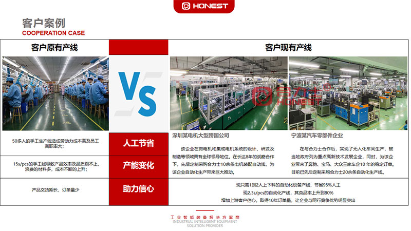 馬達(dá)自動(dòng)化、智能化裝配生產(chǎn)線定制